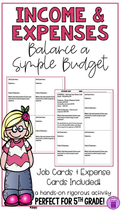 TEACHING PERSONAL FINANCE Creating a budget.